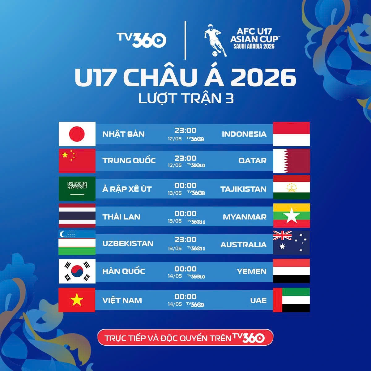 Saudi Arabia sẽ là nơi diễn ra những trận cầu đỉnh cao của lứa tuổi U17.