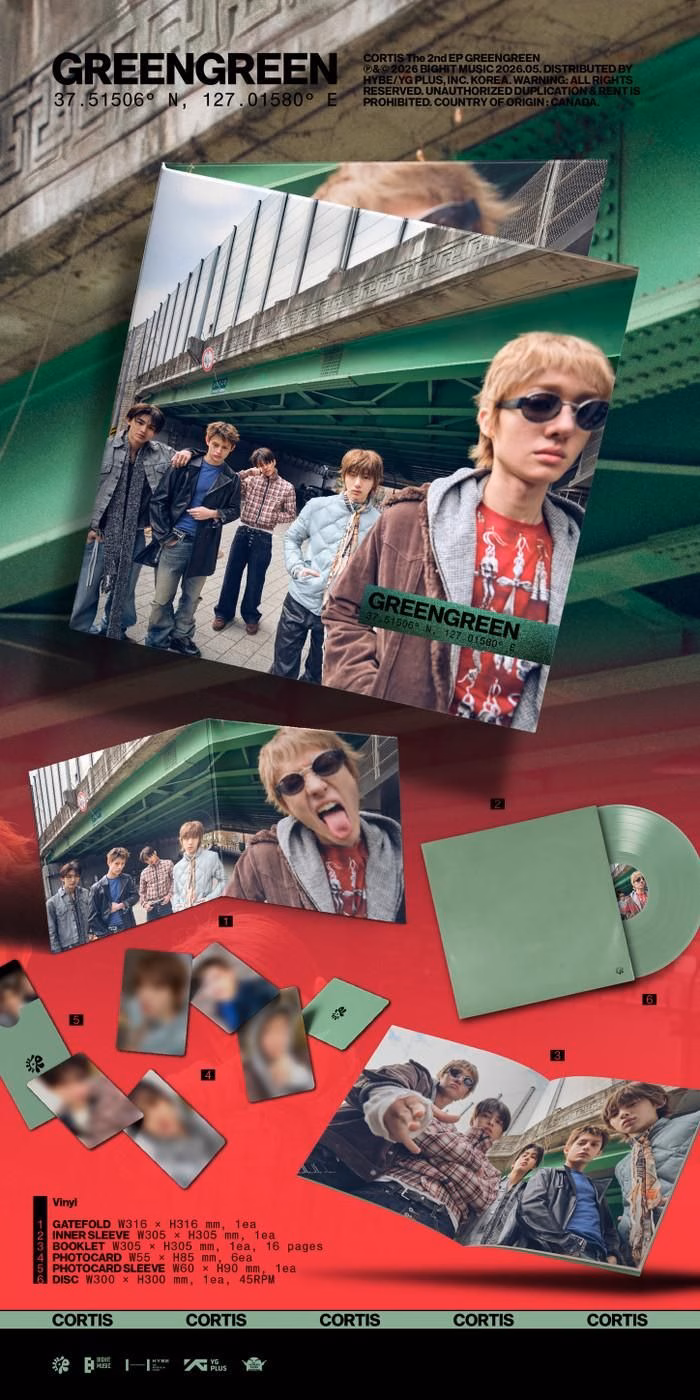 CORTIS đang cho thấy đà tăng trưởng doanh số ấn tượng trước thềm comeback.